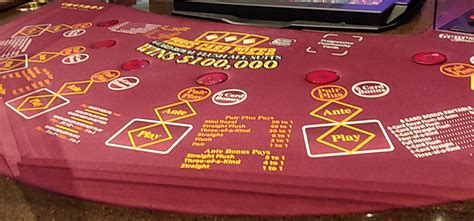borgata table minimums|Advantage Table Games Survey .